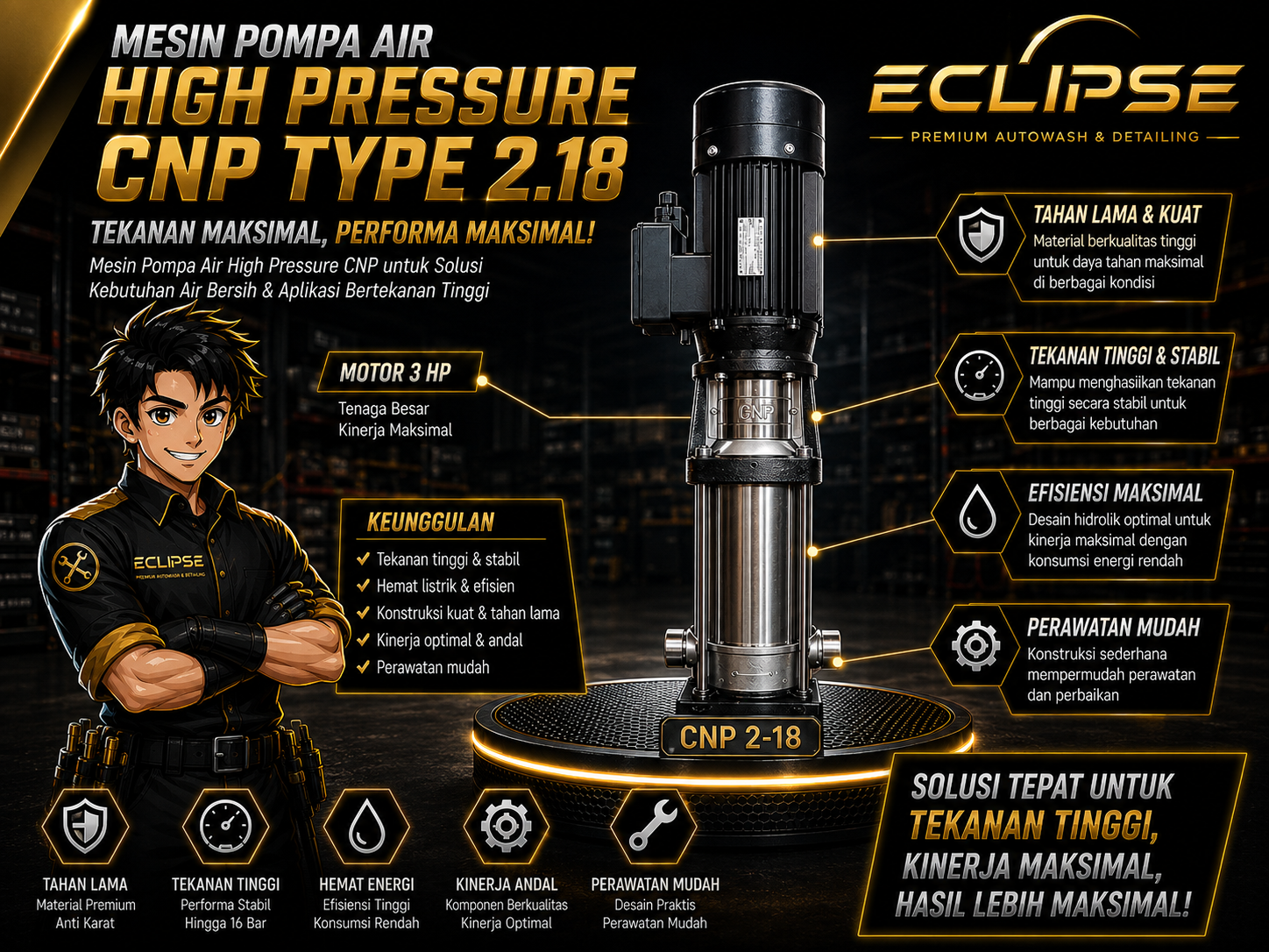 HIGH PRESSURE CNP 2.18