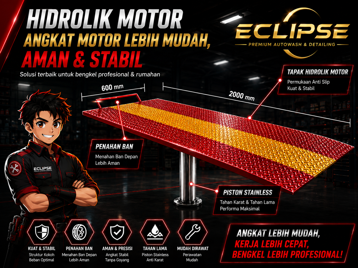 HIDROLIK MOTOR