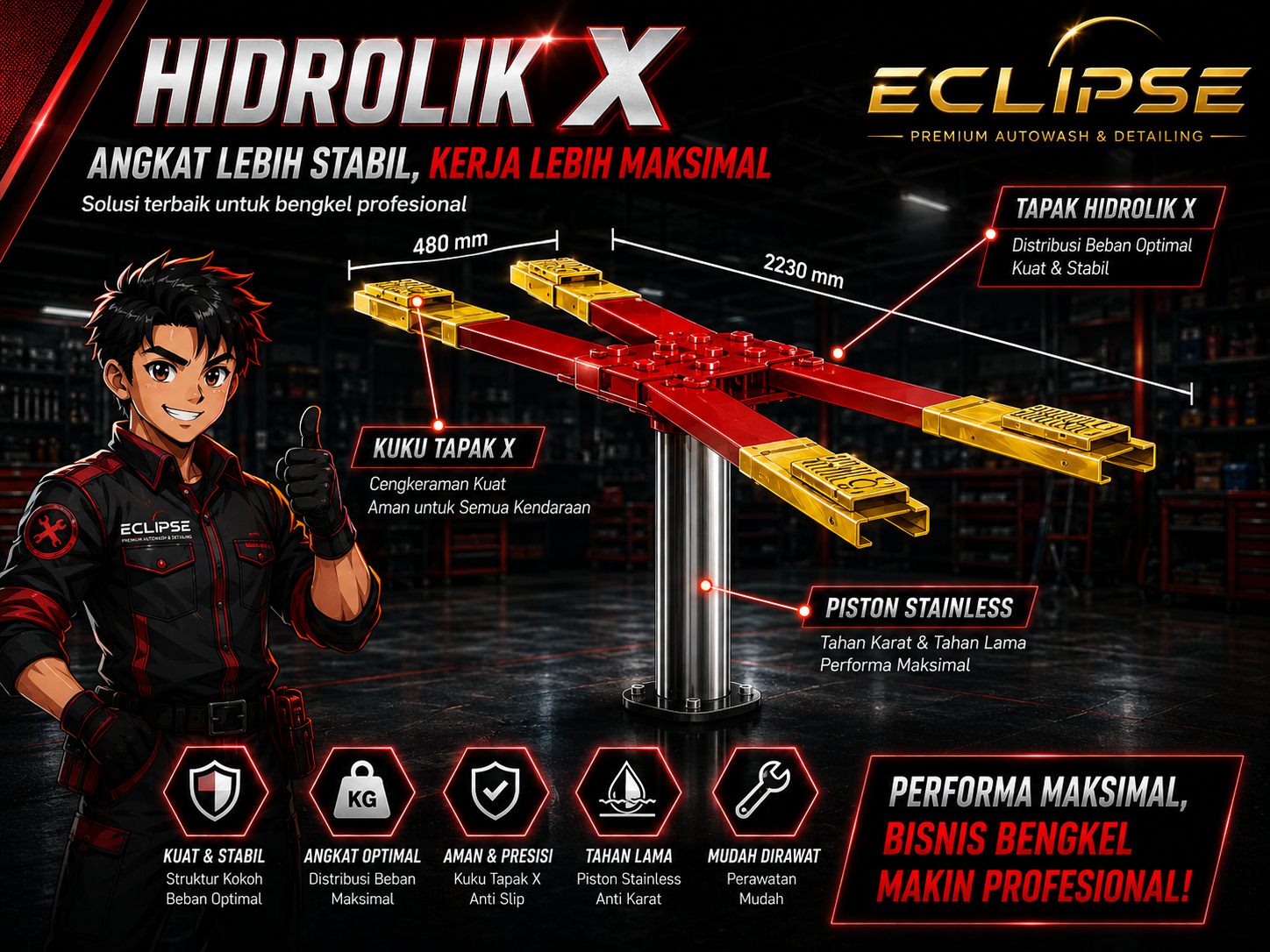 HIDROLIK X