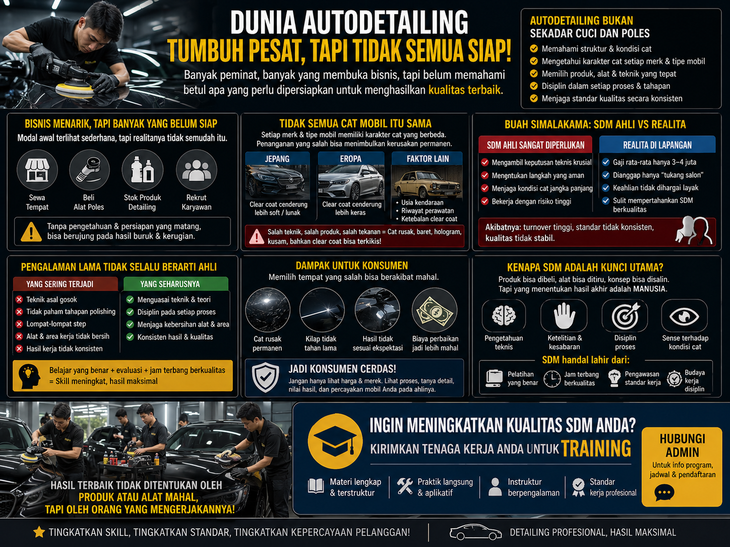 BUTUH TRAINING UNTUK MEMPELAJARI TEKNIK AUTODETAILING?.